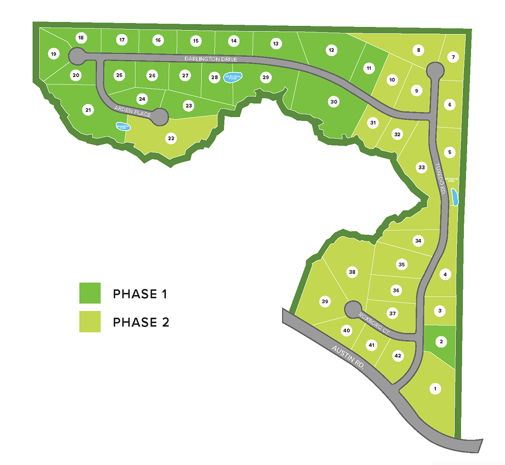 Tuxedo Estates