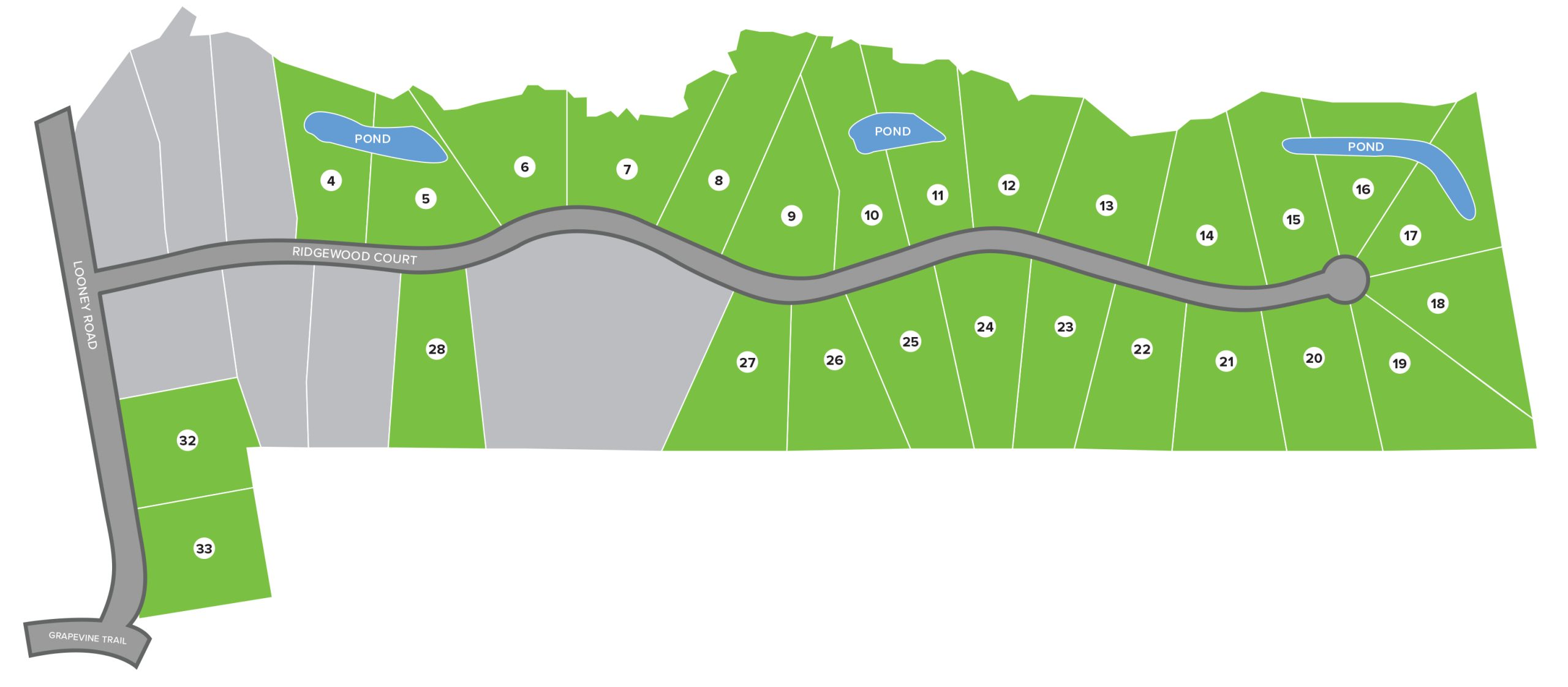 Alcovy Estates