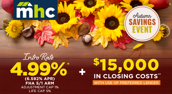 Rates as low as 1.99%